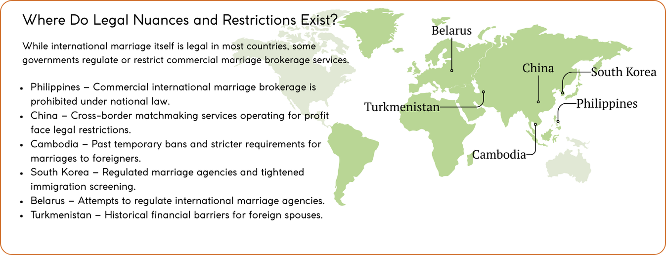 legal nuances in different countries